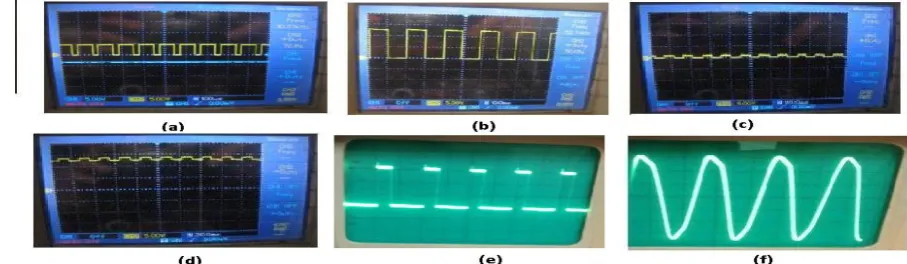 Fig. 7 Photo of the laboratory prototype of SBI  