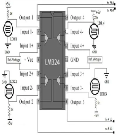 Fig. 2 LM324 and comparator circuit  