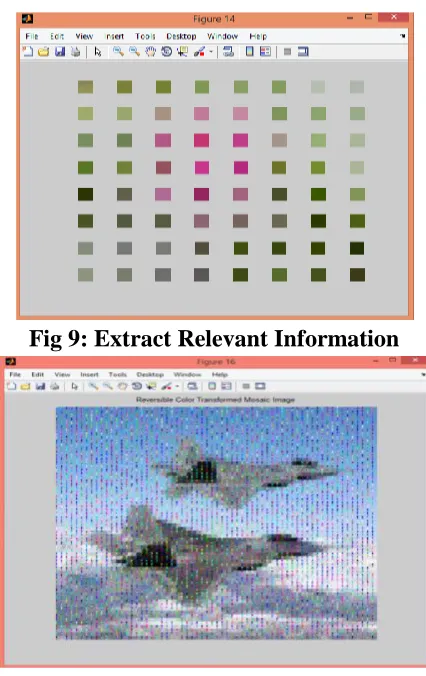 Fig 9: Extract Relevant Information 