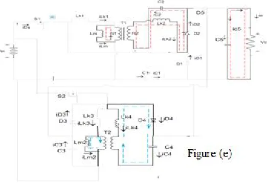 Figure 2 operating modes of proposed converter (a) mode1 (b) mode 2(c) mode3 (d) mode4 (e) mode5 
