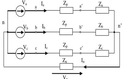Fig. 6(a) and (b), respec-tively. It is noted that only the positive-sequence current is gen-erated by the converter, and there is up to ±0.5 p.u