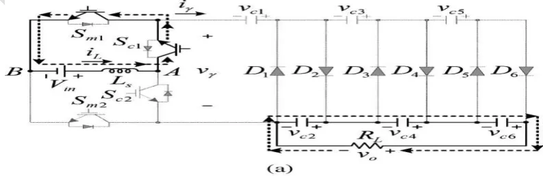 Fig. 1 3-Stage Cockcroft-Walton voltage multiplier.   
