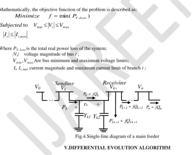 Table I. Decision matrix for determining the optimal capacitor locations   