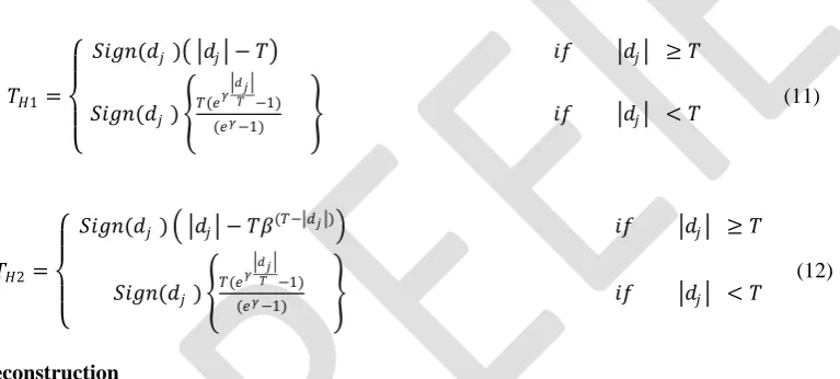 Fig.  2 (b) Level 1 Wavelet Reconstruction tree 