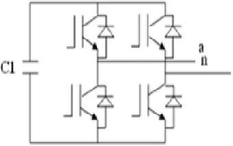 Fig. 1 Cascade H bridge multilevel inverter  