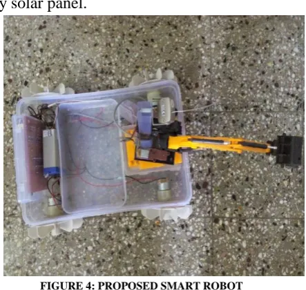 FIGURE 4: PROPOSED SMART ROBOT  