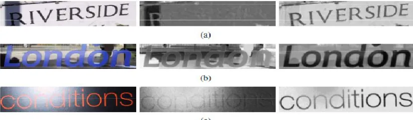 Figure 1. Foreground and Background Extracted: (a) Shadowed background and foreground text (b) Reflective background and foreground text (c) Specular background and foreground text