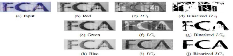 Figure 3. (a) Original word image; (b),(e),(h) R, G and B channel respectively; (c),(f), (i) Independent Components;  (d),(g),(j) Binarized image  