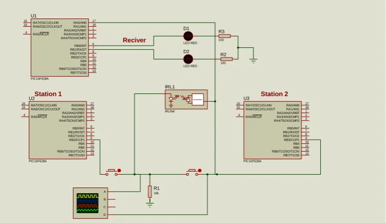 Fig 5.  Schematic diagram showing the simulation of the IR sensors  