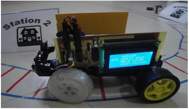 Fig 6.  The assembled driverless train prototype   