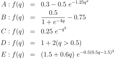 Figure 1: Piecewise Local Linear Estimation under T=500 and T=2000
