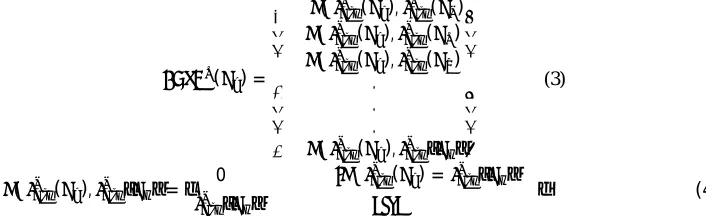 Figure 1. Calculation of tetra pattern bits for the center-pixel direction “1” using the direction of neighbors