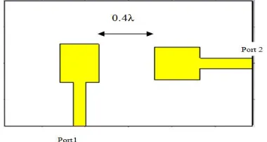 Fig. 6 MIMO transmitting section having two antennas 