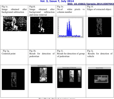 Fig 1c. Image 