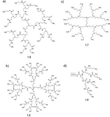 Figure 1.6. Readily accessible dendrimer backbones: a) PAMAM; b) PE; c) PPI; d) PLL. 