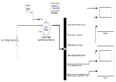 FIG 1.0- NORMAL STARTING CIRCUIT OF SPIM 