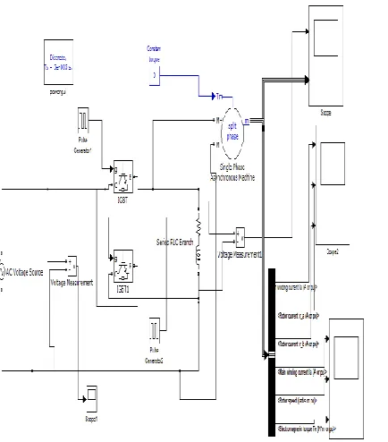 FIG 1.2:- SOFT STARTER CIRCUIT USING IGBT 
