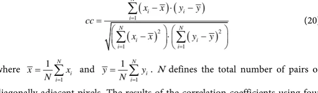 Table 5. Entropy results for the plain and corresponding cipher images. 