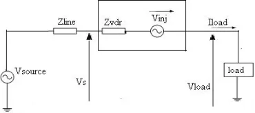 Fig 1: schematic diagram of DVR 