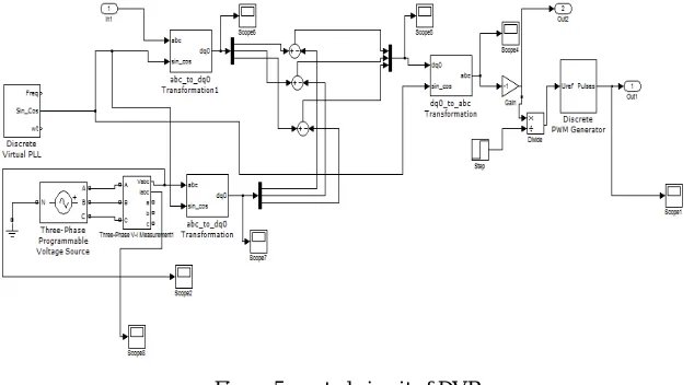 Figure 5: control circuit of DVR 