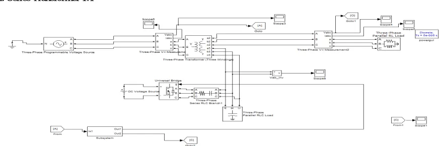 Figure 3: proposed system configuration 
