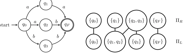 Figure 4.2.qa1