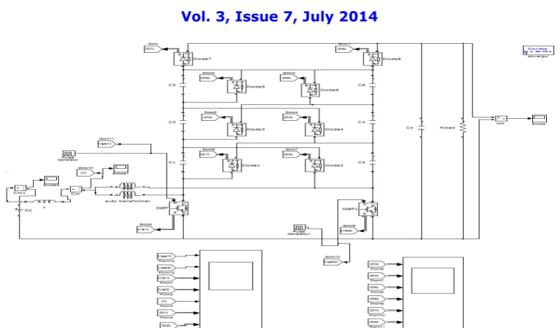 Fig. 7 Gate pulses of the switch VgS1 and VgS2The above fig. 7 shows the gating pulses across the switches to the system when the frequency has been applied to 25KHZ at that time we are getting 58% of Duty cycle has been presented it is in ON position rema