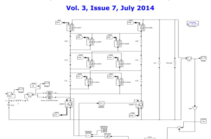 Fig. 12 closed loop Output DC voltage 