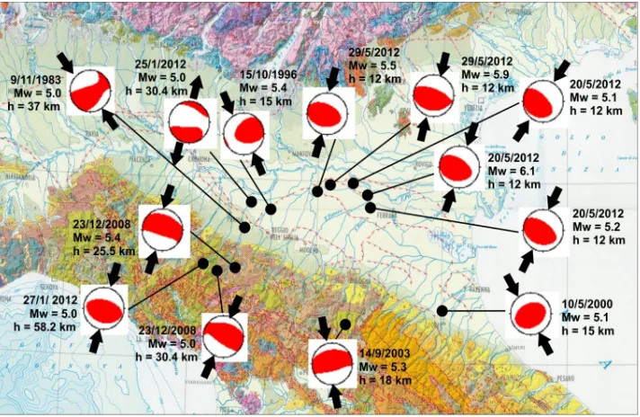 Figure 10. Focal mechanisms of earthquakes that occurred in in the PedeApennine Padanian zone since 1980 (Mw ≥ 5), reported on the Geological Map of Italy [109]