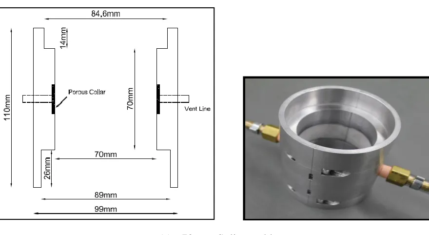 Figure ‎2.5: Schematic diagrams and photos for split moulds used for different sample sizes 