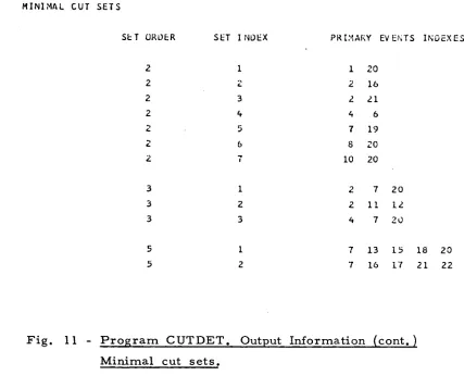 Fig. 11 ­ Program CUTDET. Output Information (cont. ) 