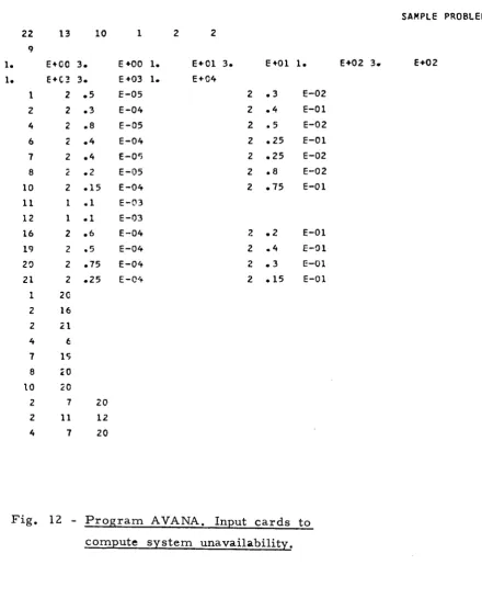 Fig. 12 - Program AVANA. Input cards to 