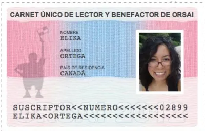 Figure 9 Orsai ID. 