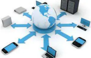 Figure 1: Structure of mobile computing Different types of devices used for the mobile computing: 
