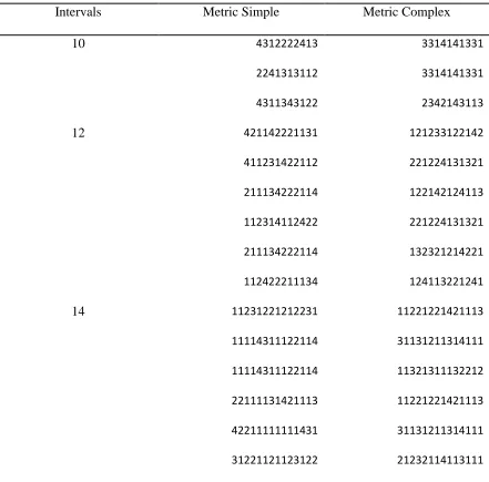 Table 1.  