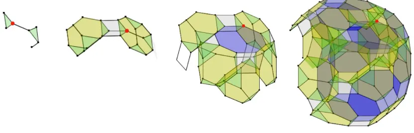 Figure 3-4 An implementation of the scoping pattern: Acting upon a VR of a 4D 