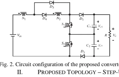 Fig.1. Proposed Block Diagram. 