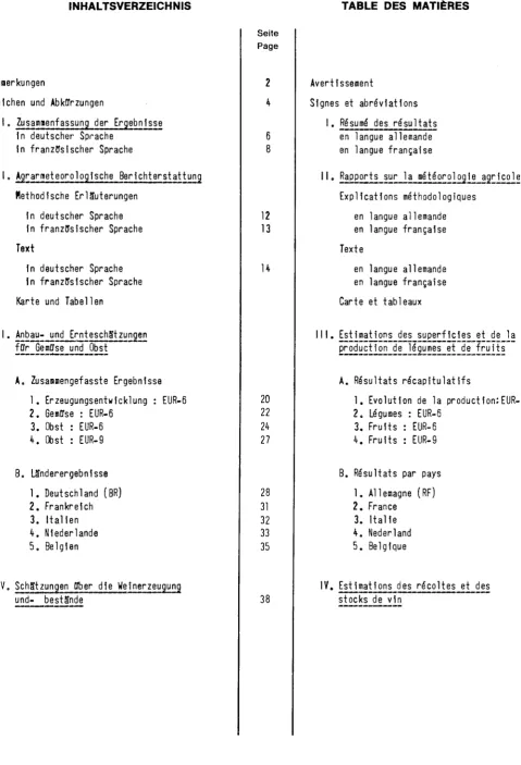 TABLE DES MATIÈRES 