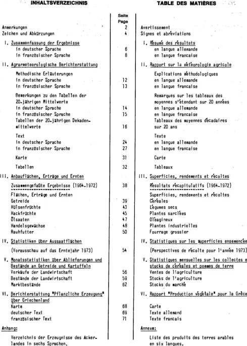 TABLE DES MATIÈRES 