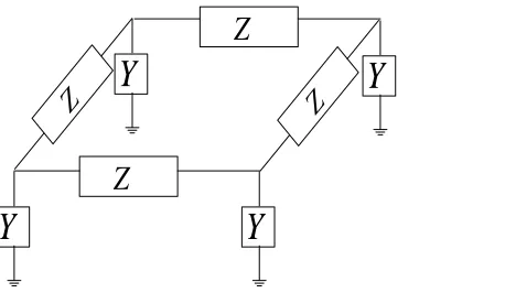 Figure 2-1: Modeling of PDN. (a)  Single layered PDN. (b) Discretization of PDN into 