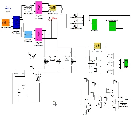 Fig 2:  Single line diagram of the test model network  