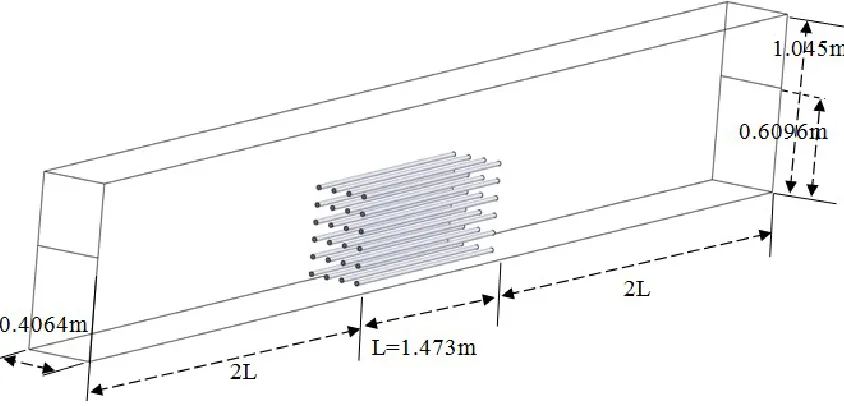 Figure 3.1: Schematic of the computational domain without lamp support system 