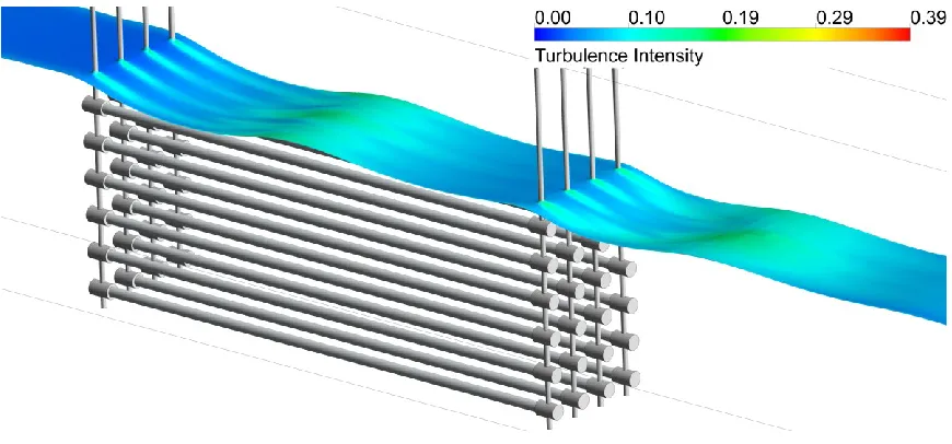 Figure 4.1 Free surface profile for the reactor without the lamp support 
