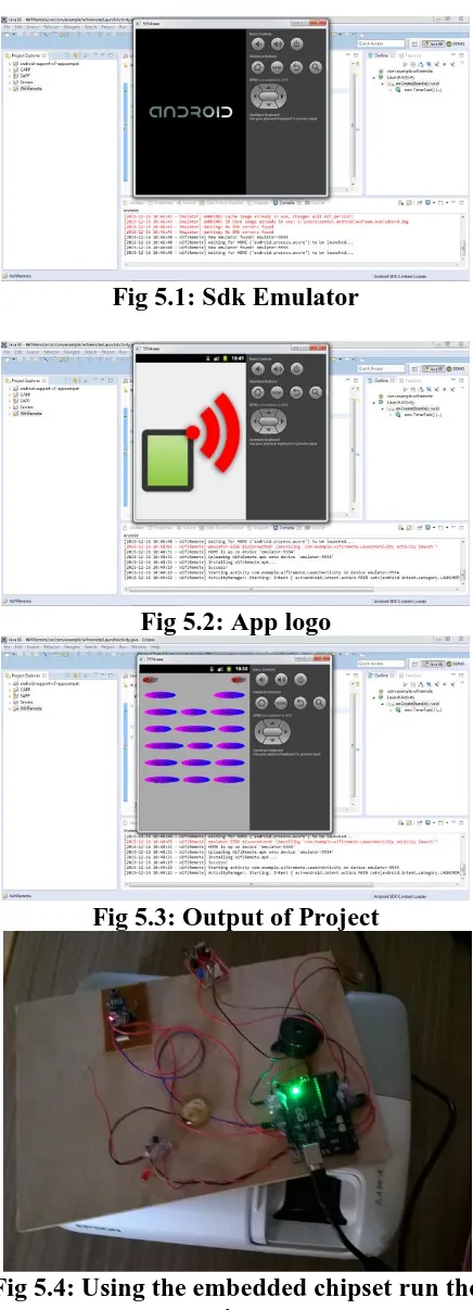Fig 5.1: Sdk Emulator  