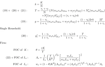 Table 12). EU KLEMS 2009 is the newest version: however this version does not include detailed