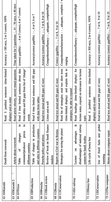Table 4 (continued) 