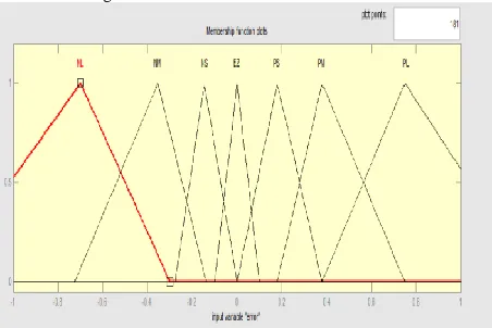 Fig. 3. dq-based current reference generator block diagram. 