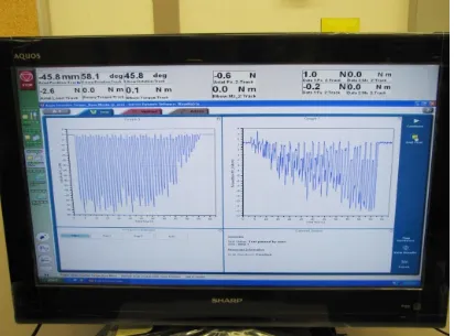 Figure 2.5 Computer monitor depicting the software program (InstronWaveMatrix Software 