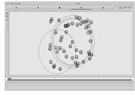 Figure 1.6 This shows how packet can move or how data can be move from one node to another node by using NS-2