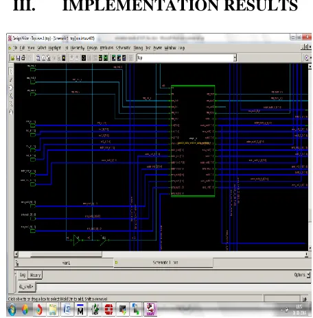 Fig 5. Switch port connections 
